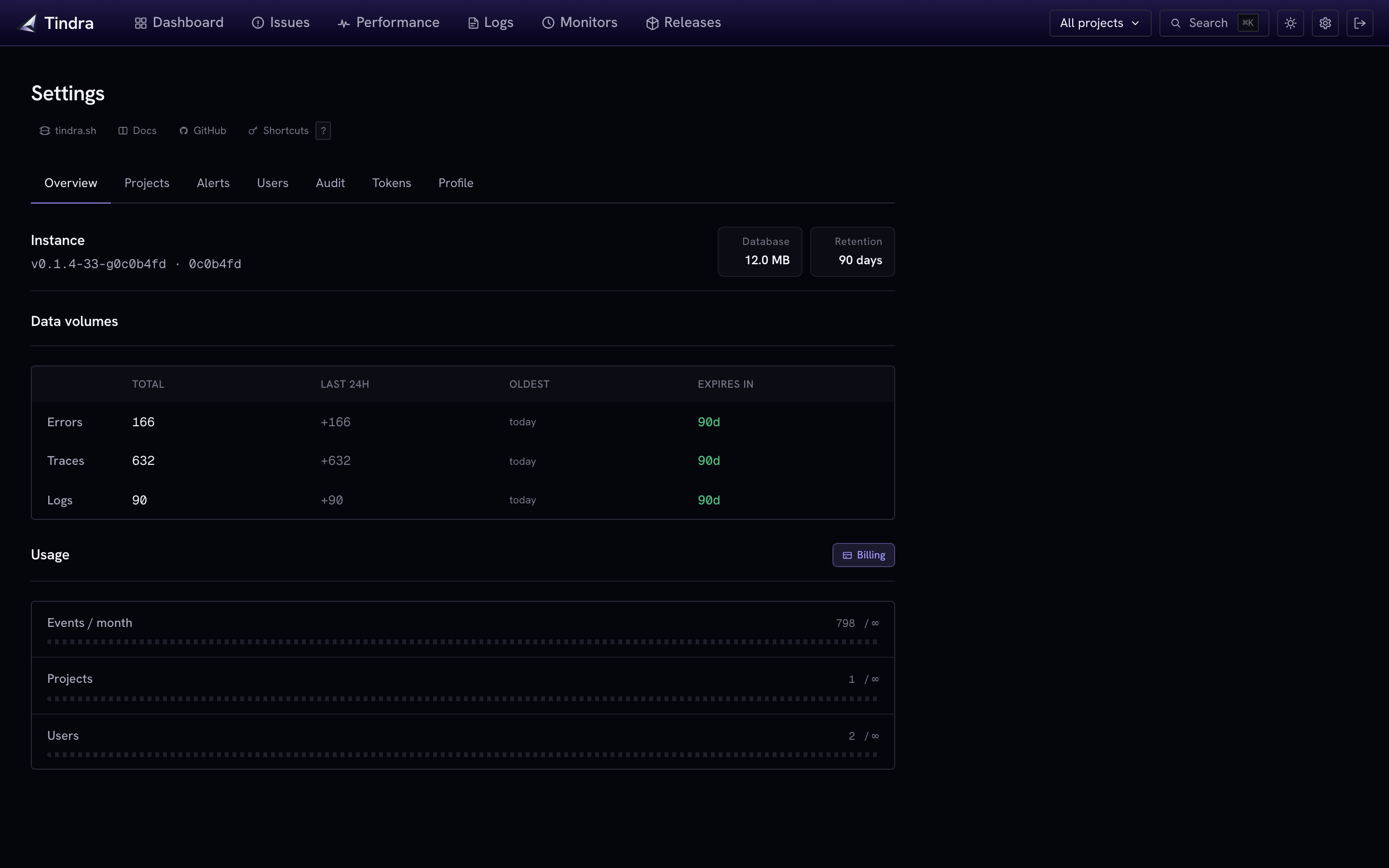 Tindra health overview