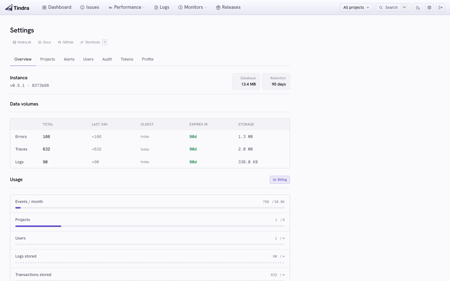 Tindra health overview
