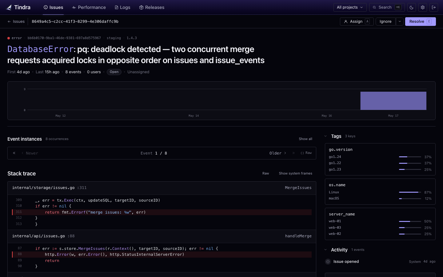 Tindra issue detail with stacktrace and breadcrumbs