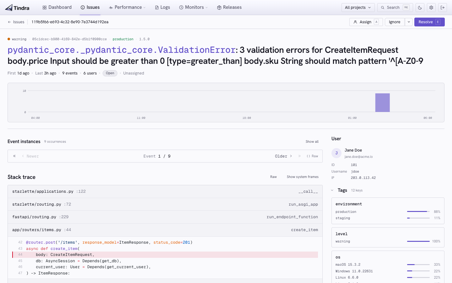 Tindra issue detail with stacktrace and breadcrumbs