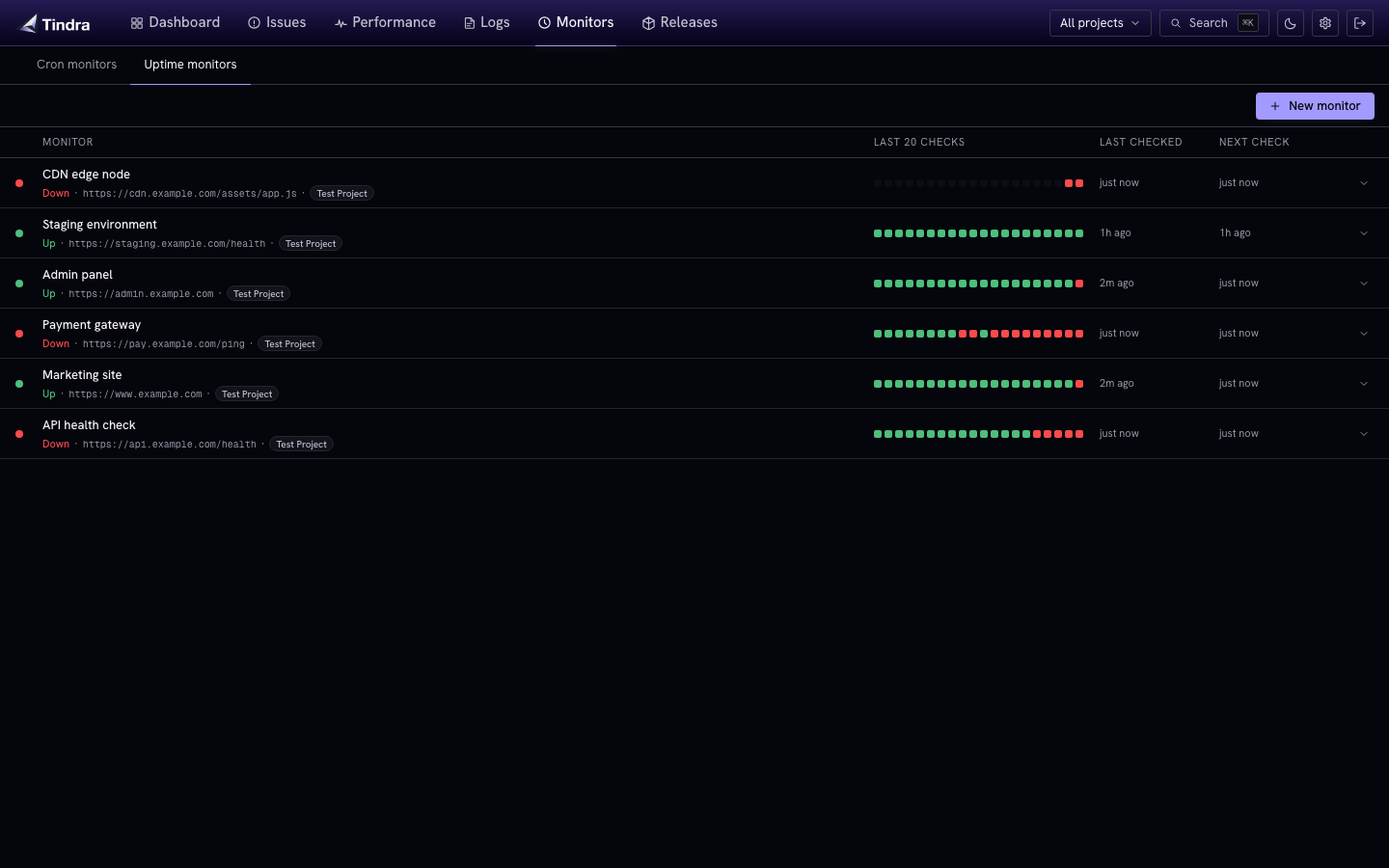 Tindra uptime monitors