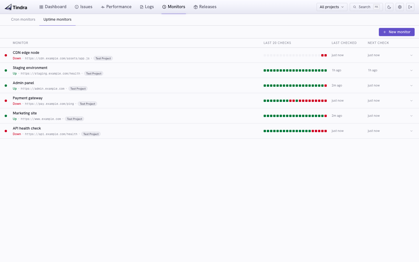 Tindra uptime monitors
